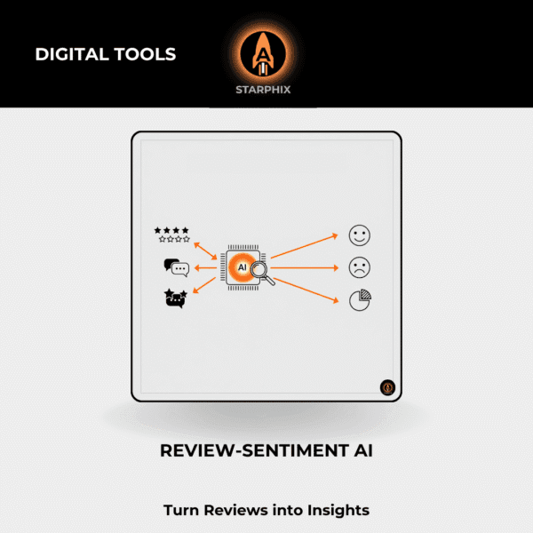 Review-Sentiment AI